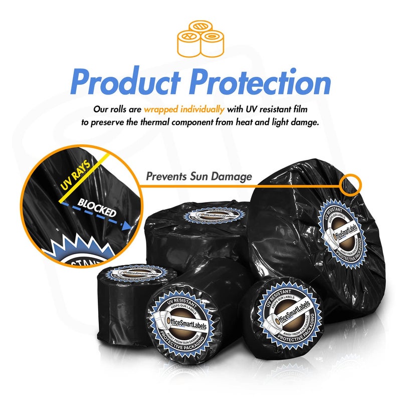 OfficeSmartLabels 3.5"" x 1"" Direct Thermal Label - Compatible with Rollo Label Printer & Zebra Desktop Printers - 1    Core, Multipurpose Address Postage Barcode Labels, Adhesive & Perforated - 4 Rolls, 1380/Roll - Image 5